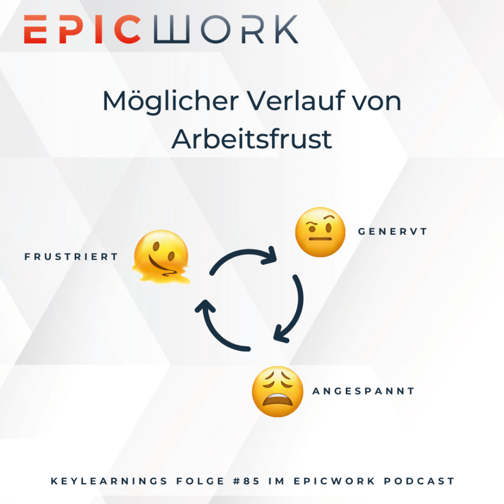 arbeitsfrust emoji